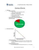 CompTIA Security+ (Study Notes).pdf
